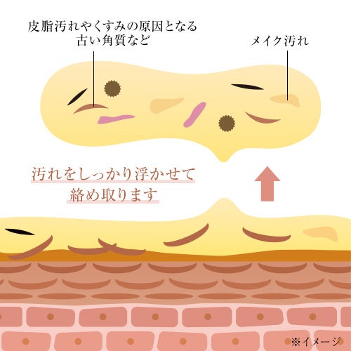 クリアオフオイル