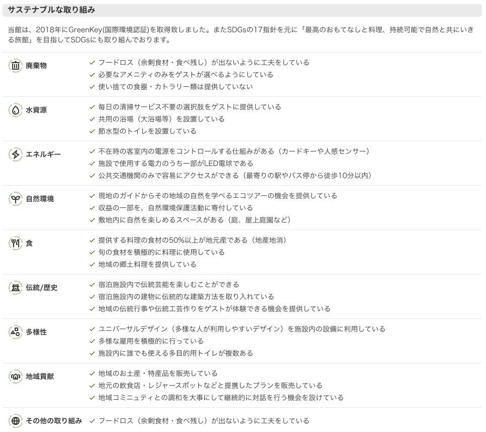 サステナビリティアイコンのカテゴリ一覧