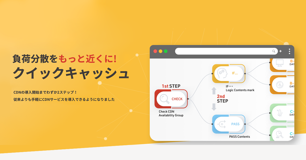 再シュリンク通報.配送遅延勘弁様 リクエスト 2点 まとめ商品 如月 紗羅様