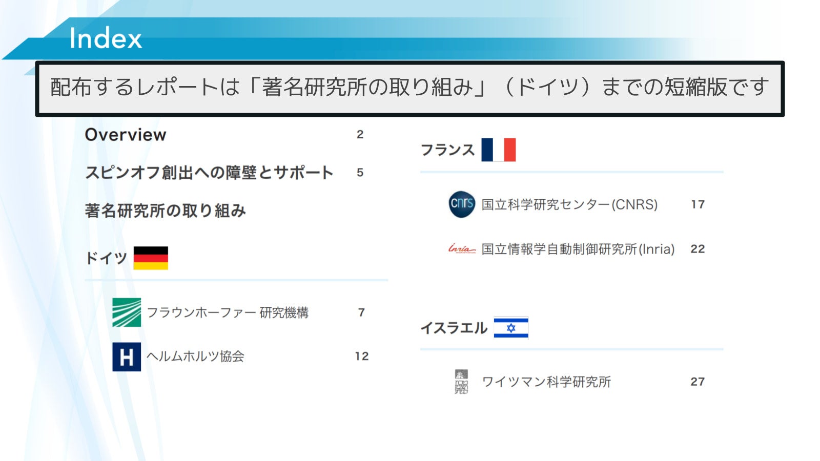 世界のディープテックを把握 研究所発スタートアップトレンドレポート をリリース イシン株式会社のプレスリリース 世界のディープテックを把握 研究所発スタートアップトレンドレポート をリリース イシン株式会社のプレスリリース