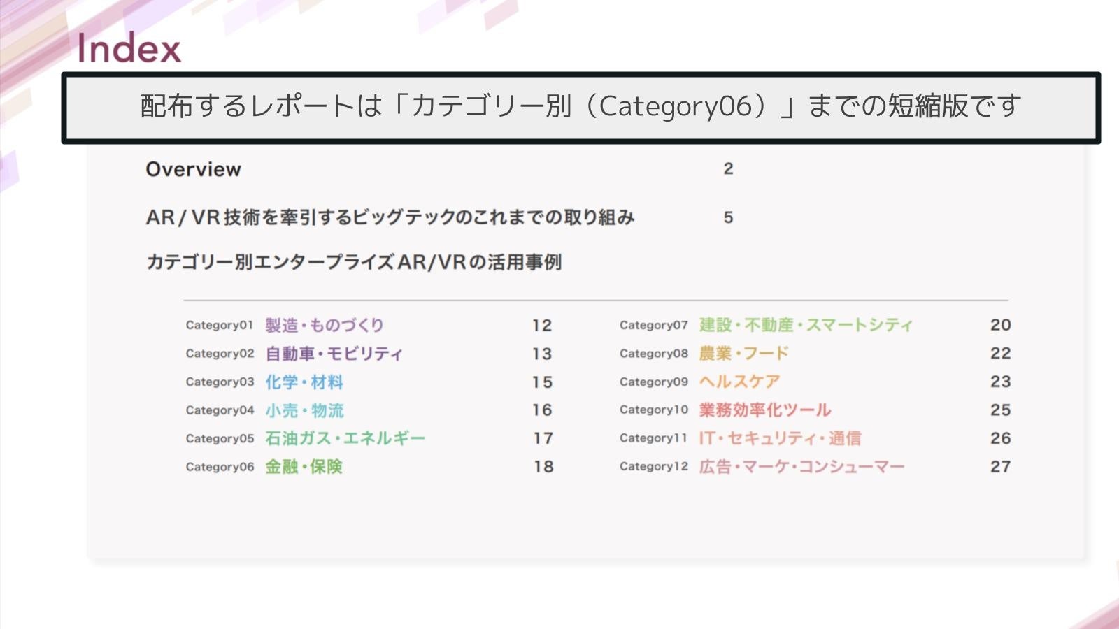 VR/AR技術の開発動向と最新応用事例（大型本） VR／AR技術の開発動向と最新応用事例 | 執筆者：57名, 編集