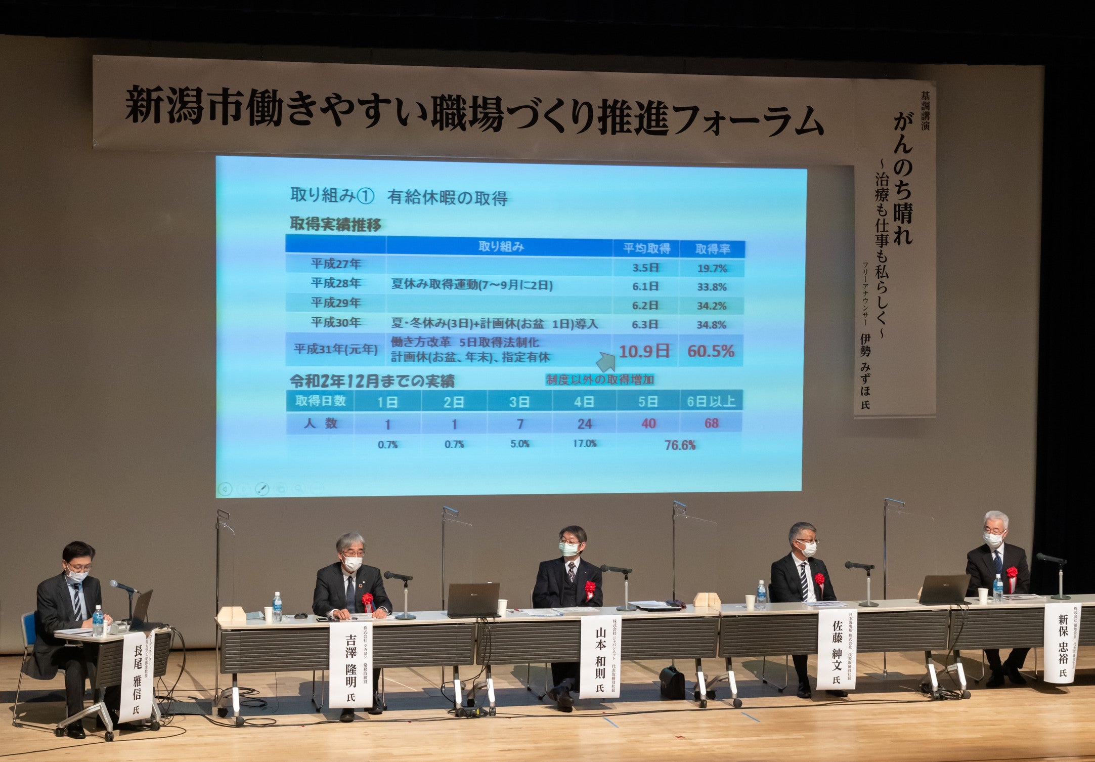 昨年の様子