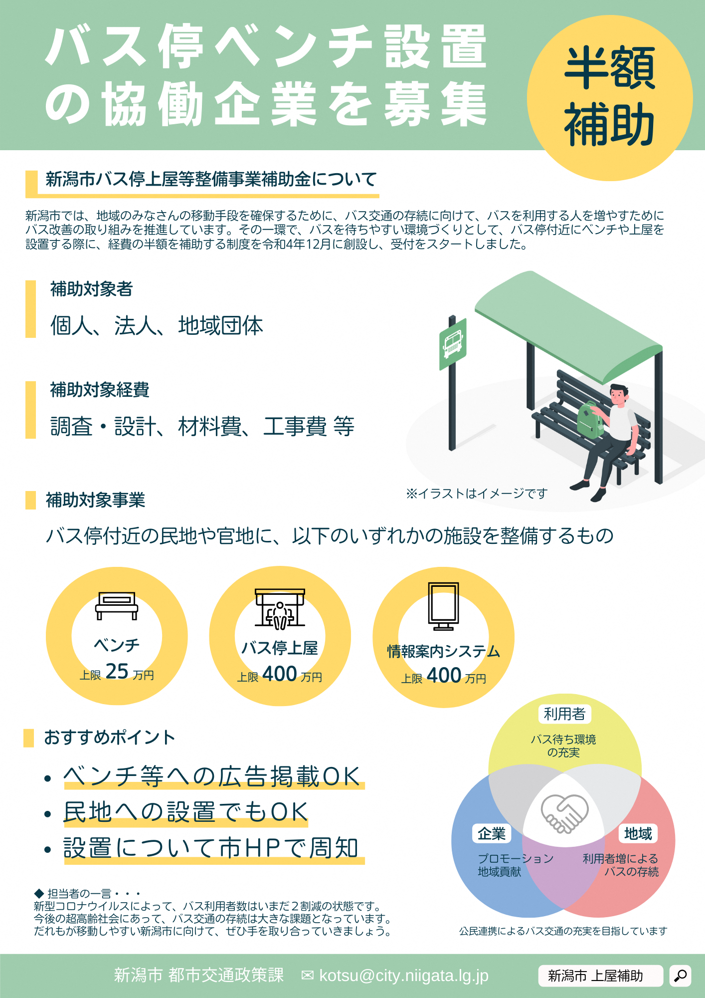 企業募集用チラシ