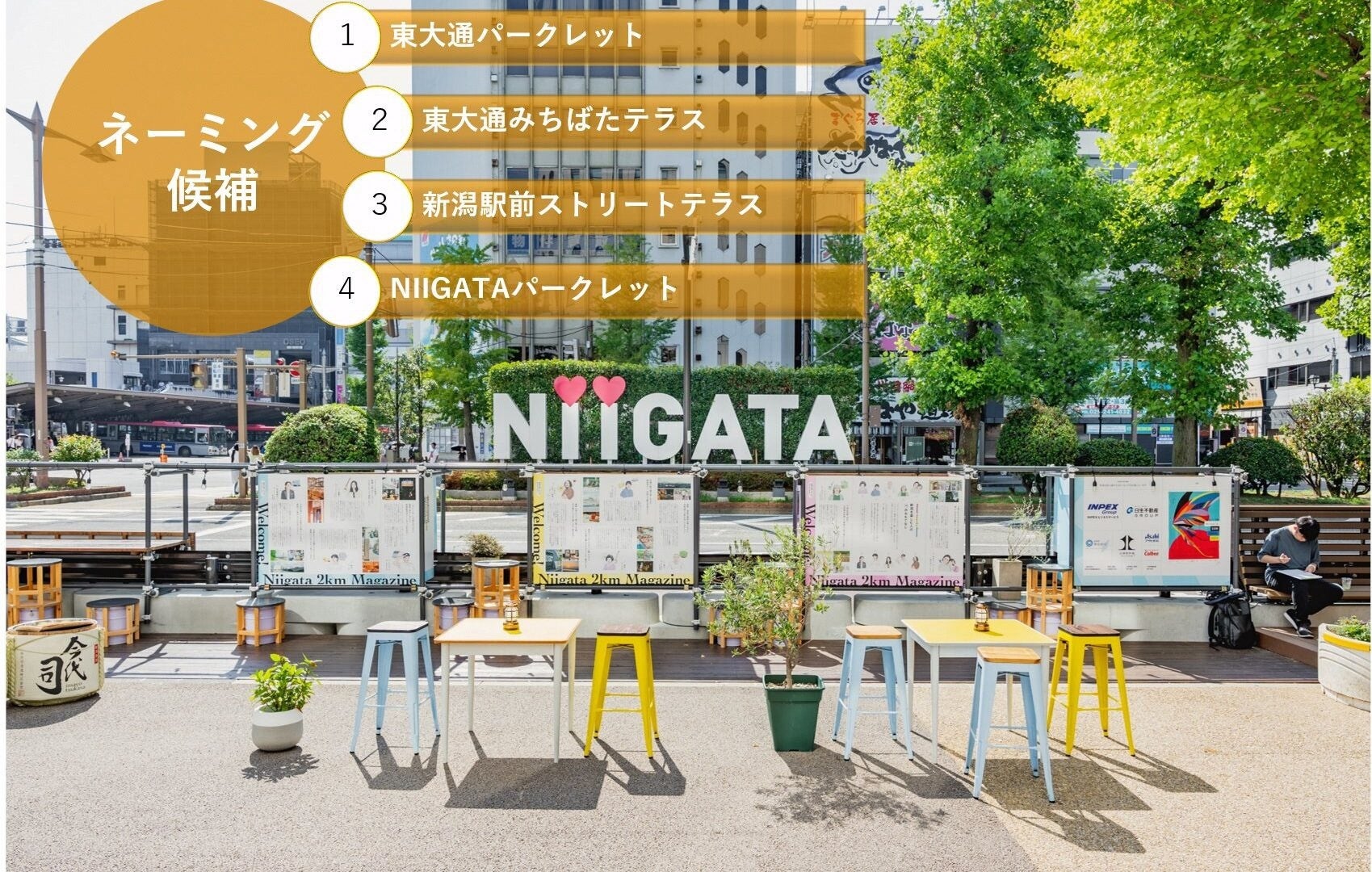 ネーミング候補