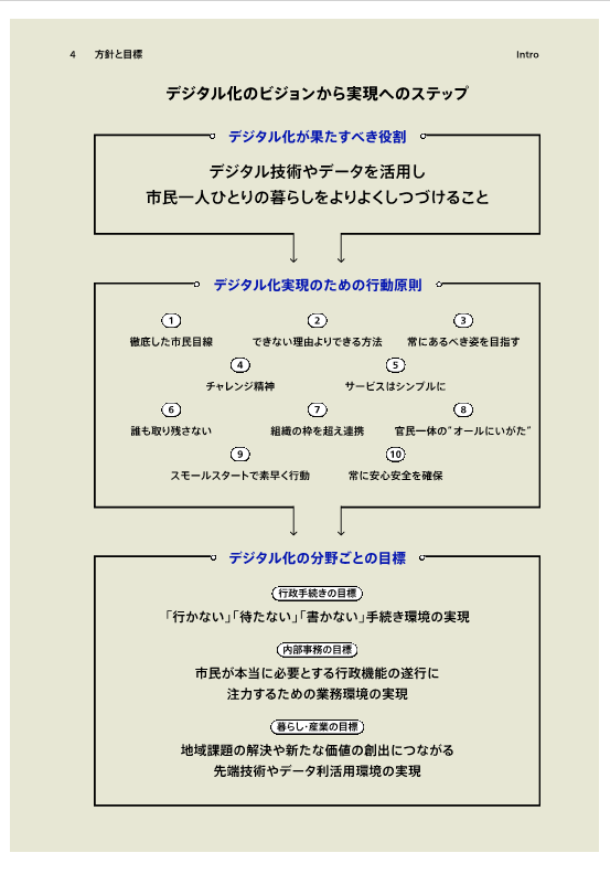 事例イメージ１
