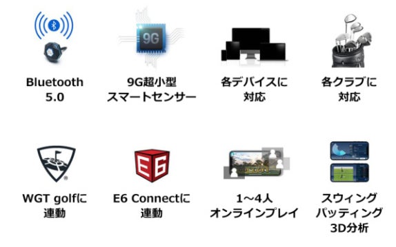 いつどこでも】Phigolf2でゴルフ満喫!もはやオフシーズンなんて関係 ...