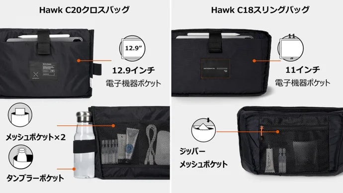 国内未発売！】コーヒー1杯より軽い！PCタブレットも収納可能