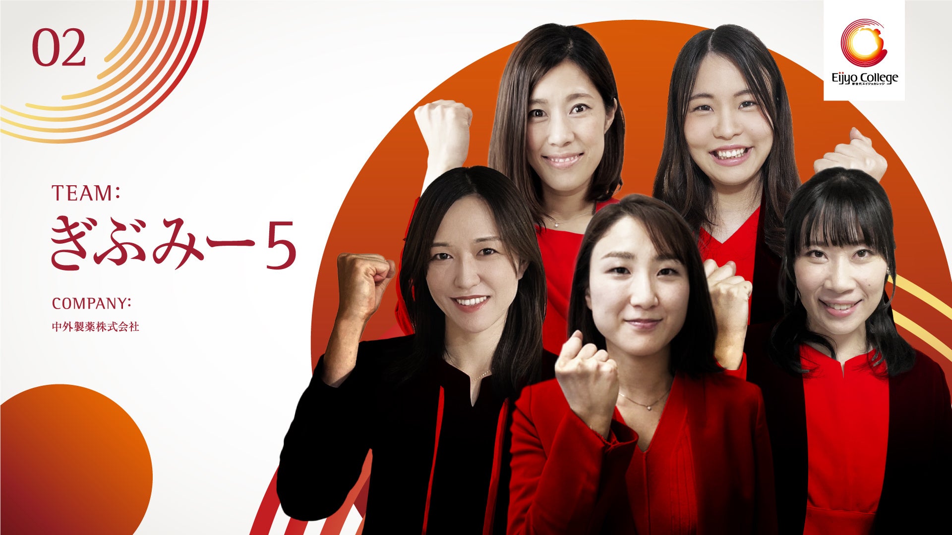 2021年度大賞　中外製薬「ぎぶみー5」