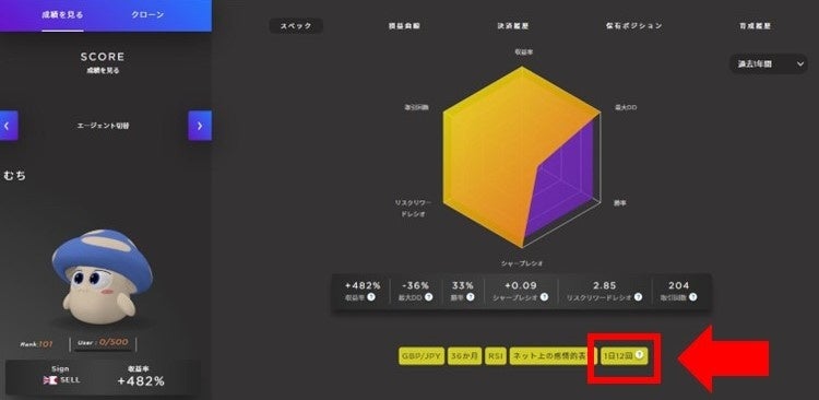 「エージェント」詳細画面のスペックタブでも「1日の売買判断の回数」を確認できます （取引画面より）