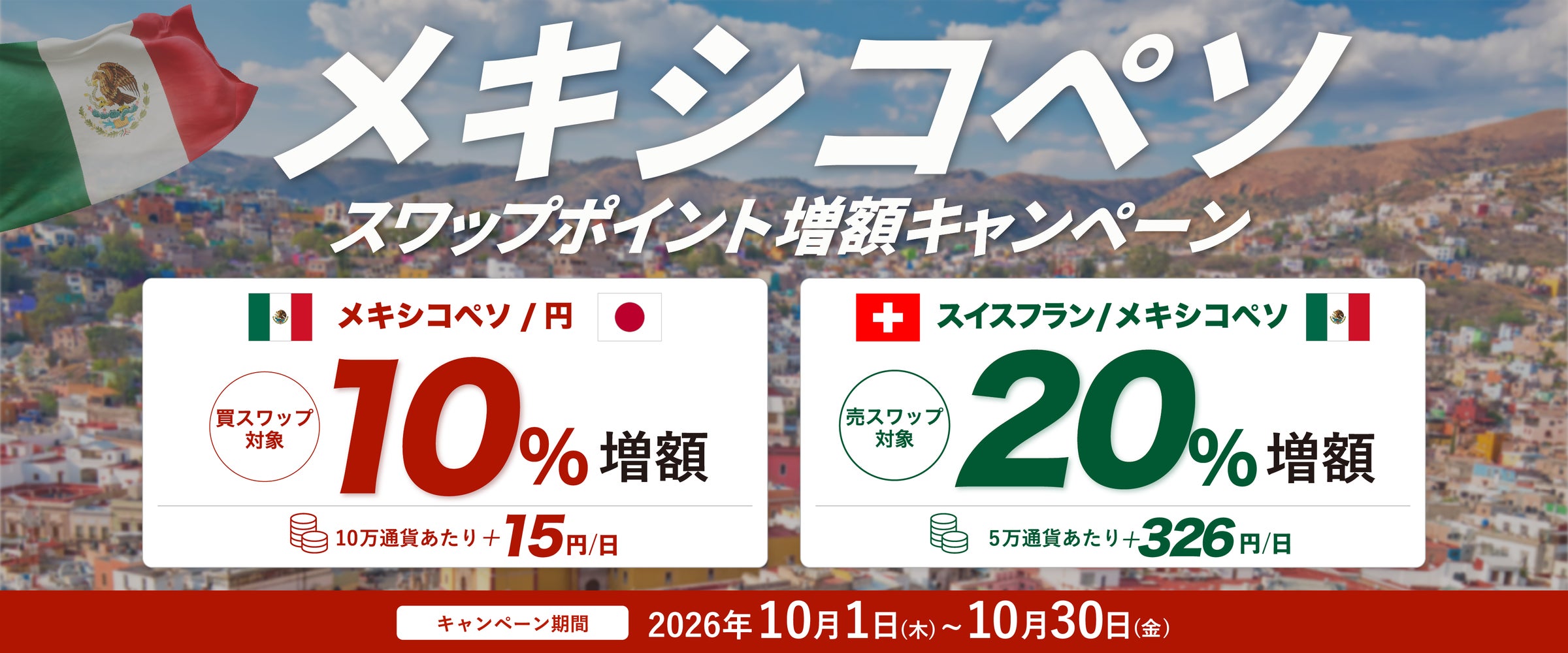 法人の資金調達、比較で最も見たい情報は「返済総額」28.0%(56人)経営者・役員200名に聞いた調達先の選び方(アクト・ウィル調べ)