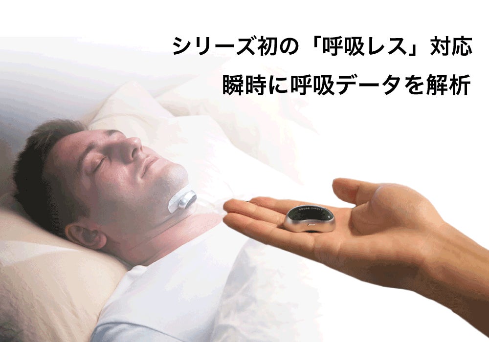 SNORE CIRCLE PRO いびき防止 シリーズ累計販売台数47万台突破! リアルタイムで「イビキ