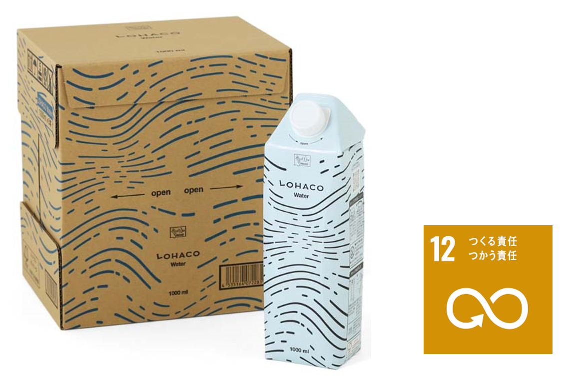 オリジナル天然水「LOHACO Water 1L」