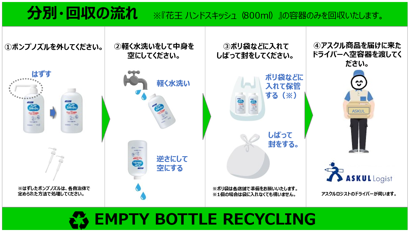 参加店舗掲示用ポスター