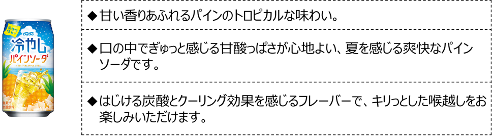 暑い夏にぴったり！爽快感がうれしい炭酸飲料2種を新発売！「冷やし