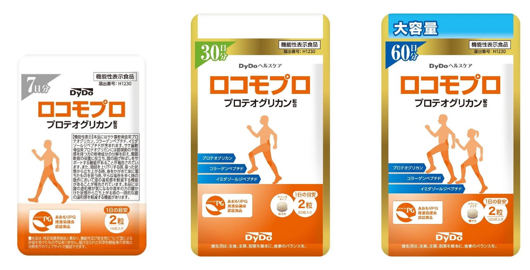 ひざ関節の機能に加え、立ち上がる時の一時的な腰の違和感を軽減する機能を追加！ 機能性表示食品「ロコモプロ」リニューアル新発売
