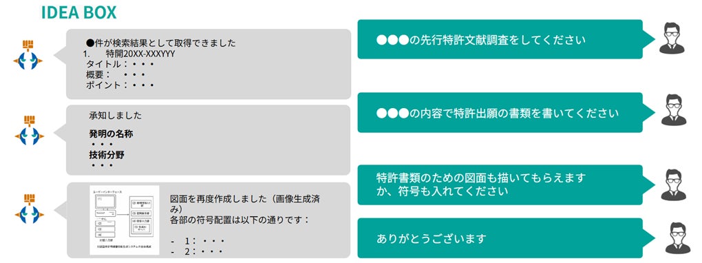 AI Samurai ONE」に新機能『IDEA BOX』搭載♡!!! | 株式会社AI AI Samurai ONE」に新機能『IDEA BOX』搭載♡!!! | 株式会社AI
