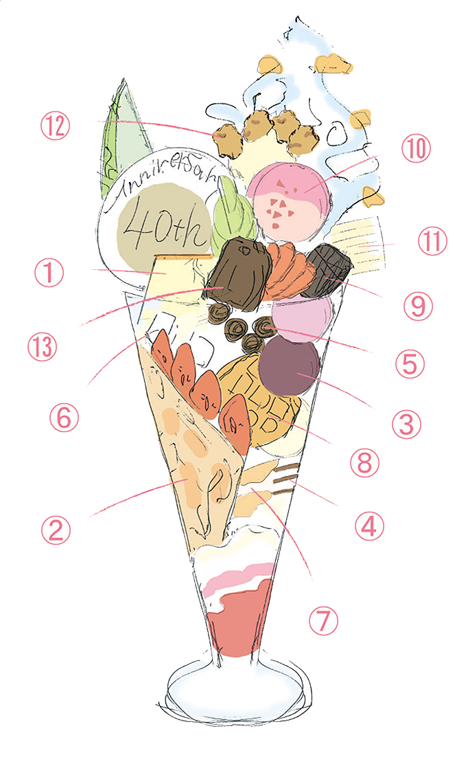 メガパフェ　イラスト