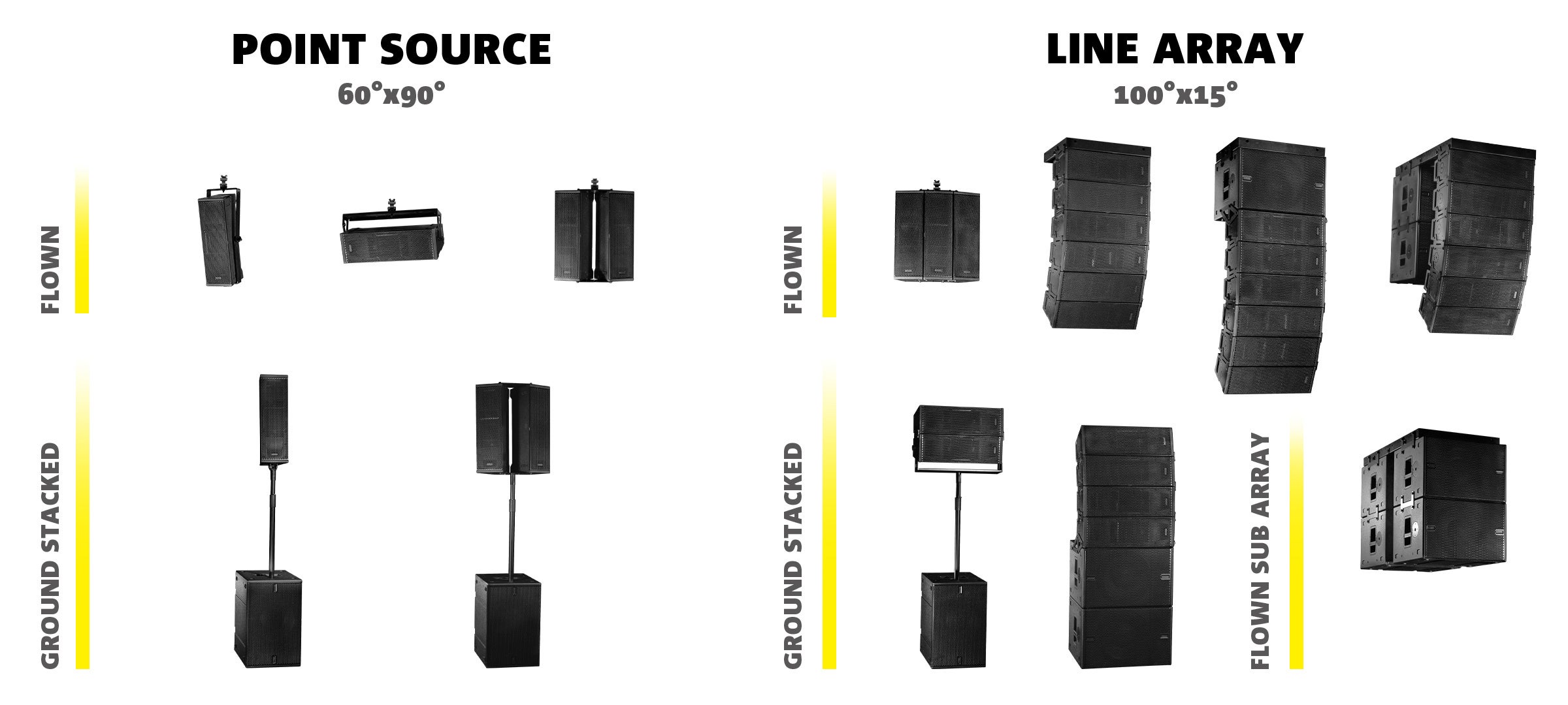 アンプ　ウーハー ZX Series - ライジング-PA音響機器・販売・レンタル・設備