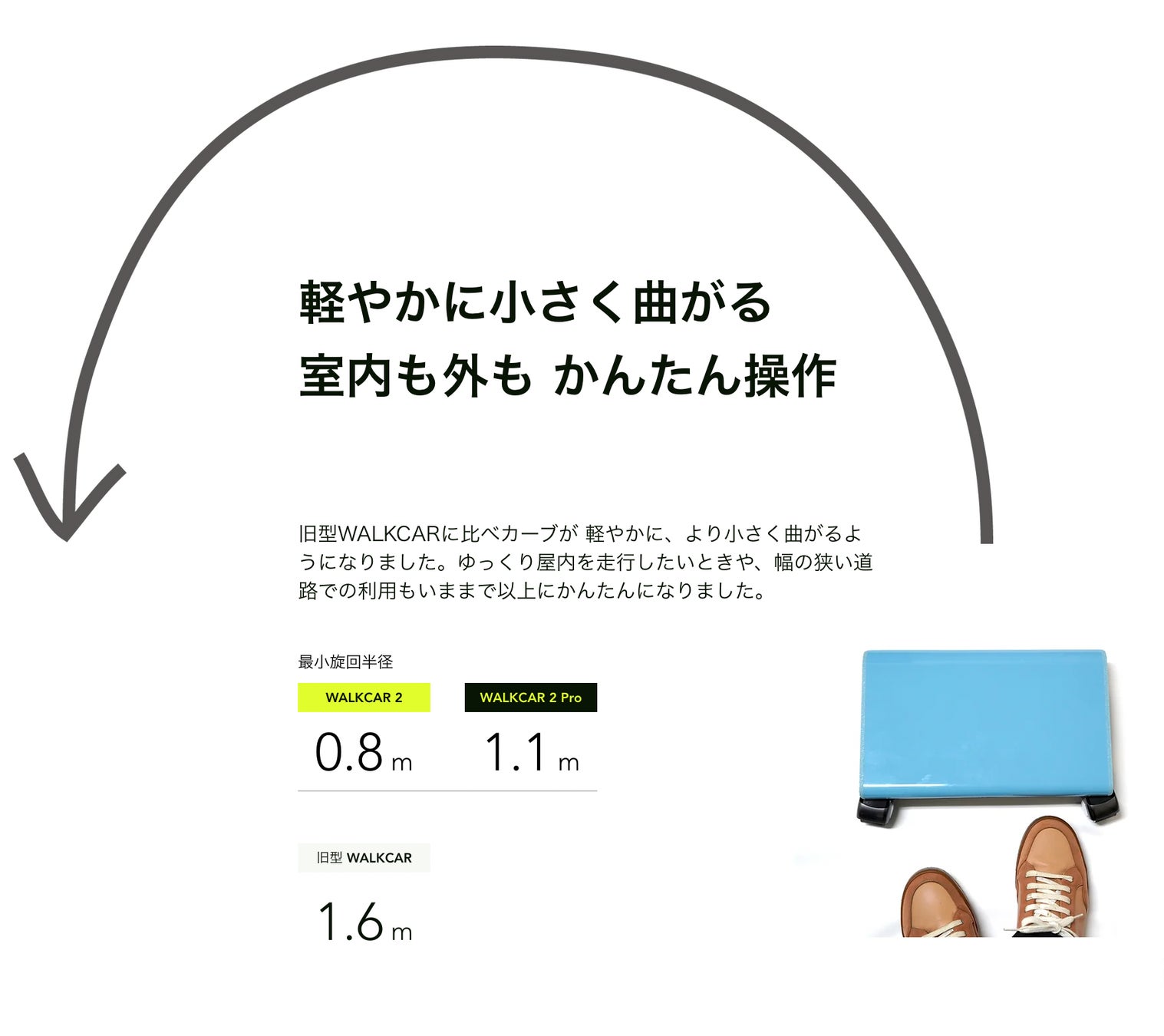 COCOA MOTORS WALKCAR 2 公道走行対応モデル サンドベージュ 持ち歩けるクルマ WALKCAR 2 / WALKCAR 2 Proを4月1日(月)に