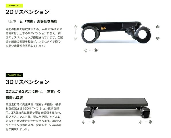 持ち歩けるクルマ WALKCAR 2 / WALKCAR 2 Proを4月1日(月)に発売 持ち歩けるクルマ WALKCAR 2 / WALKCAR 2 Proを4月1日(月)に発売