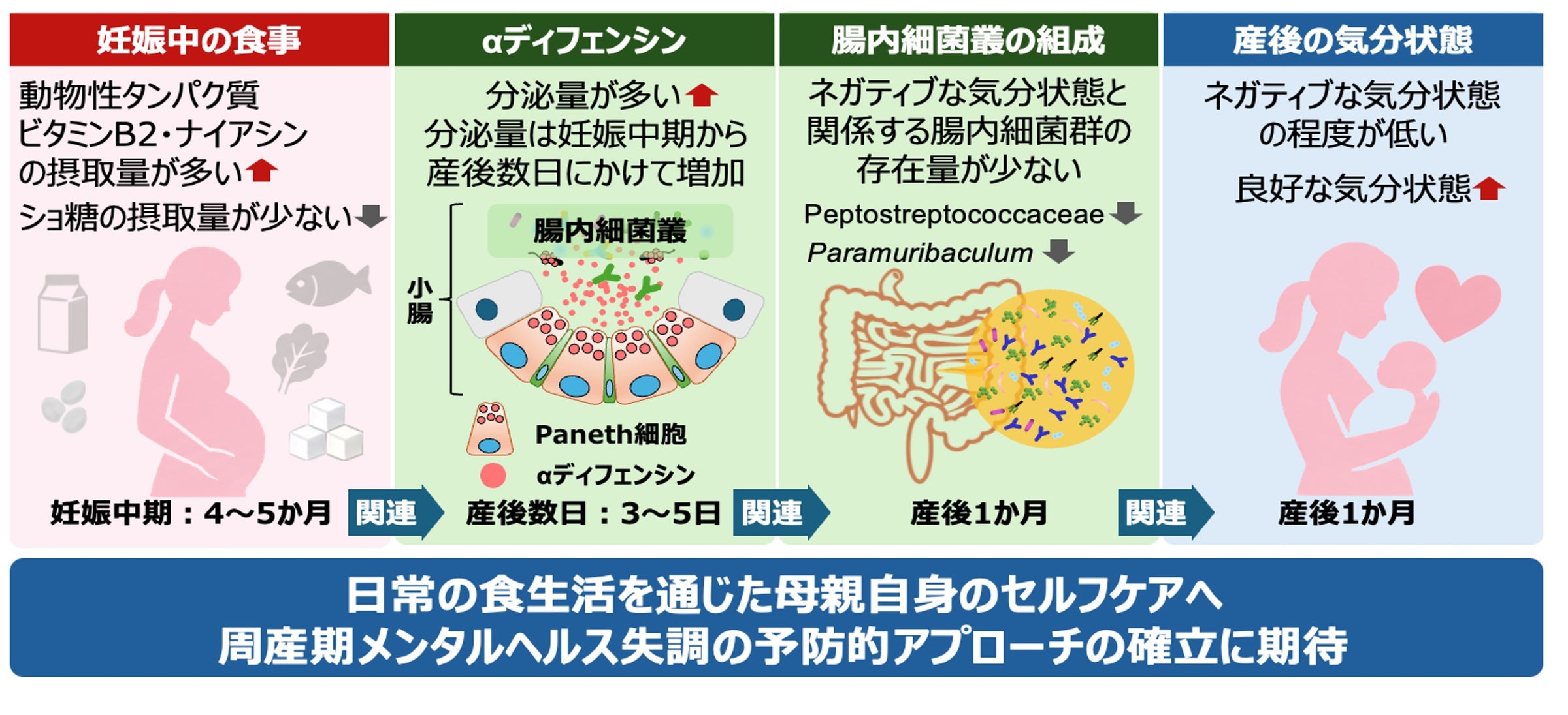 懐かしい「森永チョコフレーク」をイメージしたアイスバー「チョコフレークアイスバー<チョコ>」10月26日(月)より新発売