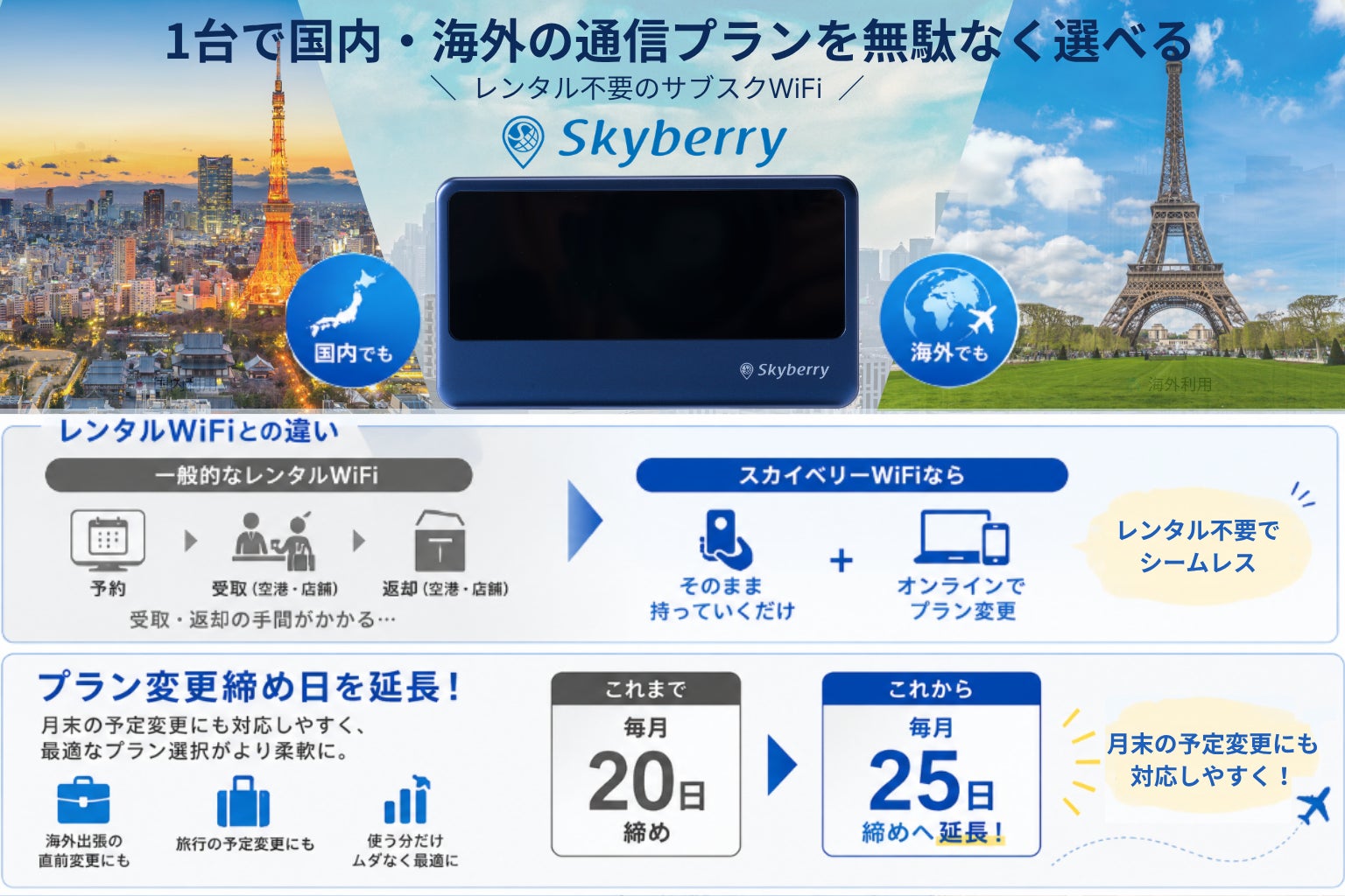 Mobile WiFi router for domestic and international travel use in Japan