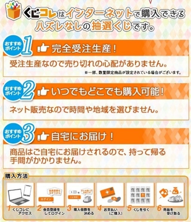 くじコレ』にて、『SSSS.GRIDMAN』オリジナルグッズが当たるくじ