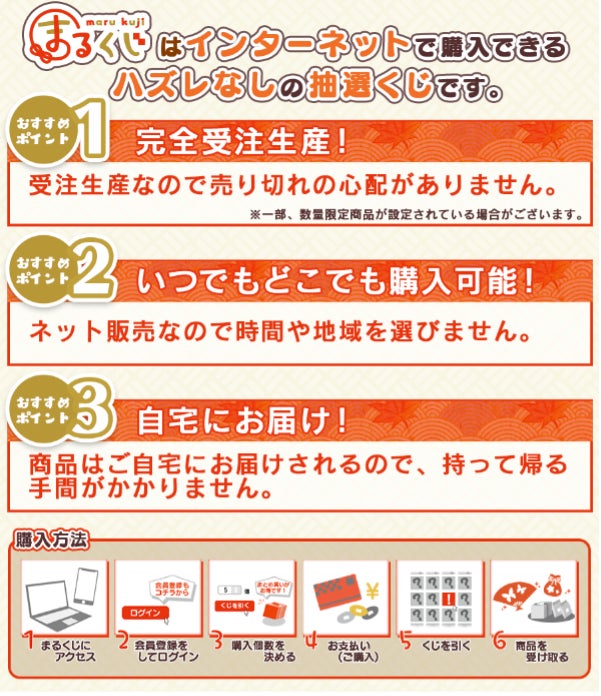まるくじ』にて、『from ARGONAVIS』オリジナルグッズが当たるくじの