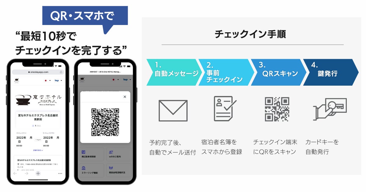 旅前から効果的にアプローチできる宿泊者向けアプリ「AirHost ONE」、「変なホテルエクスプレス名古屋 伏見駅前」に導入開始! | 日本最大級のホテル旅館情報サイト HOTELIER 旅前から効果的にアプローチできる宿泊者向けアプリ「AirHost ONE」、「変なホテルエクスプレス名古屋 伏見駅前」に導入開始! | 日本最大級のホテル旅館情報サイト HOTELIER