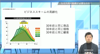 （研修動画の1シーン）