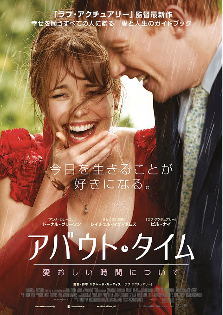発表 夫婦 カップルの絆を深めるおすすめ映画ランキング フタリノ調べ 株式会社ボーダレス ジャパンのプレスリリース