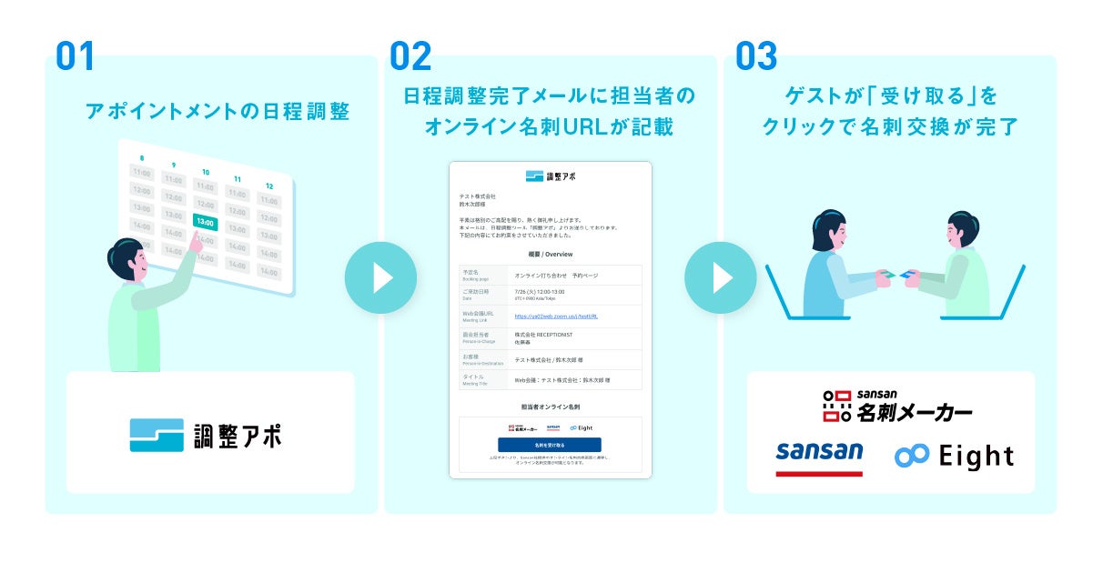 【ミカン】オリンピアエステート Ｌ南国育ちＳ３ データカウンター接続可能 楽天市場】【 予約販売 2023/11/20～12/14お届け】 静岡 三ヶ日