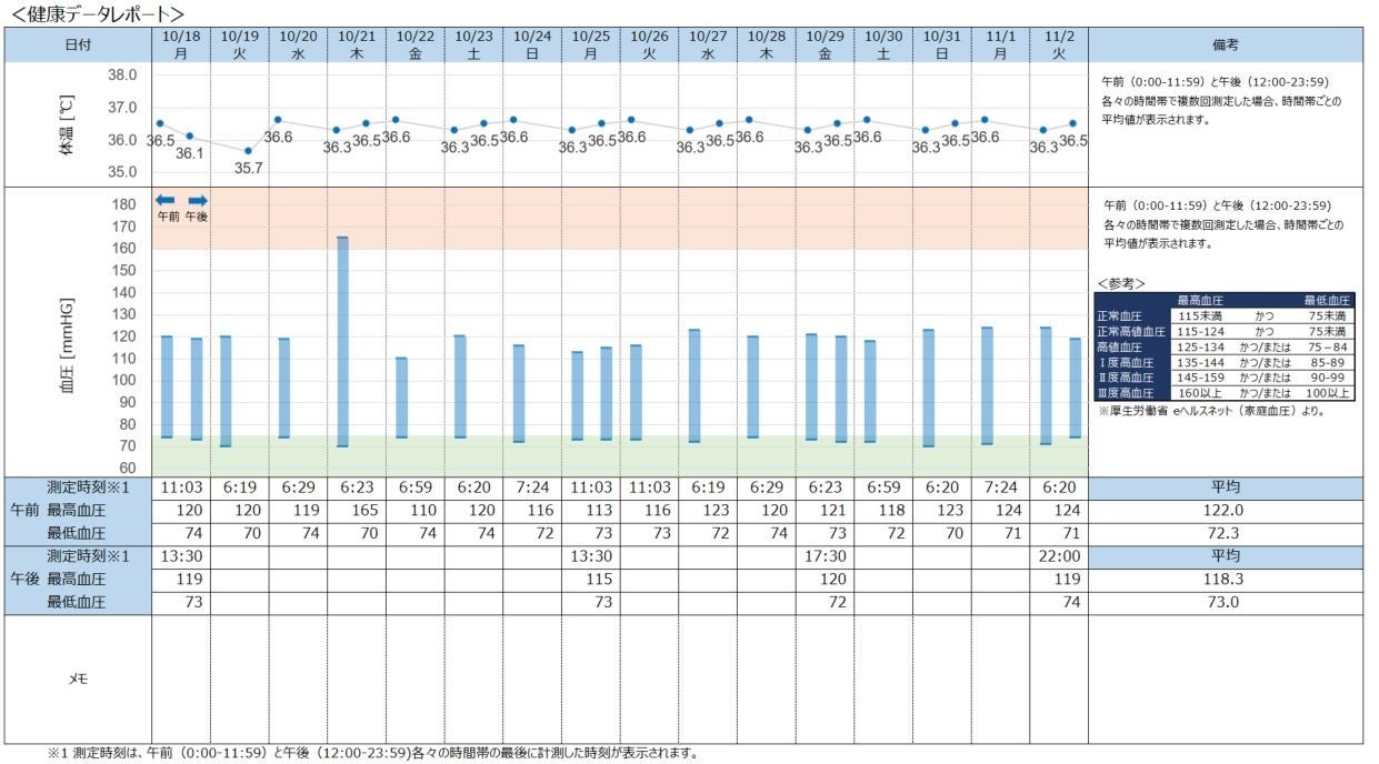 ※写真はイメージです