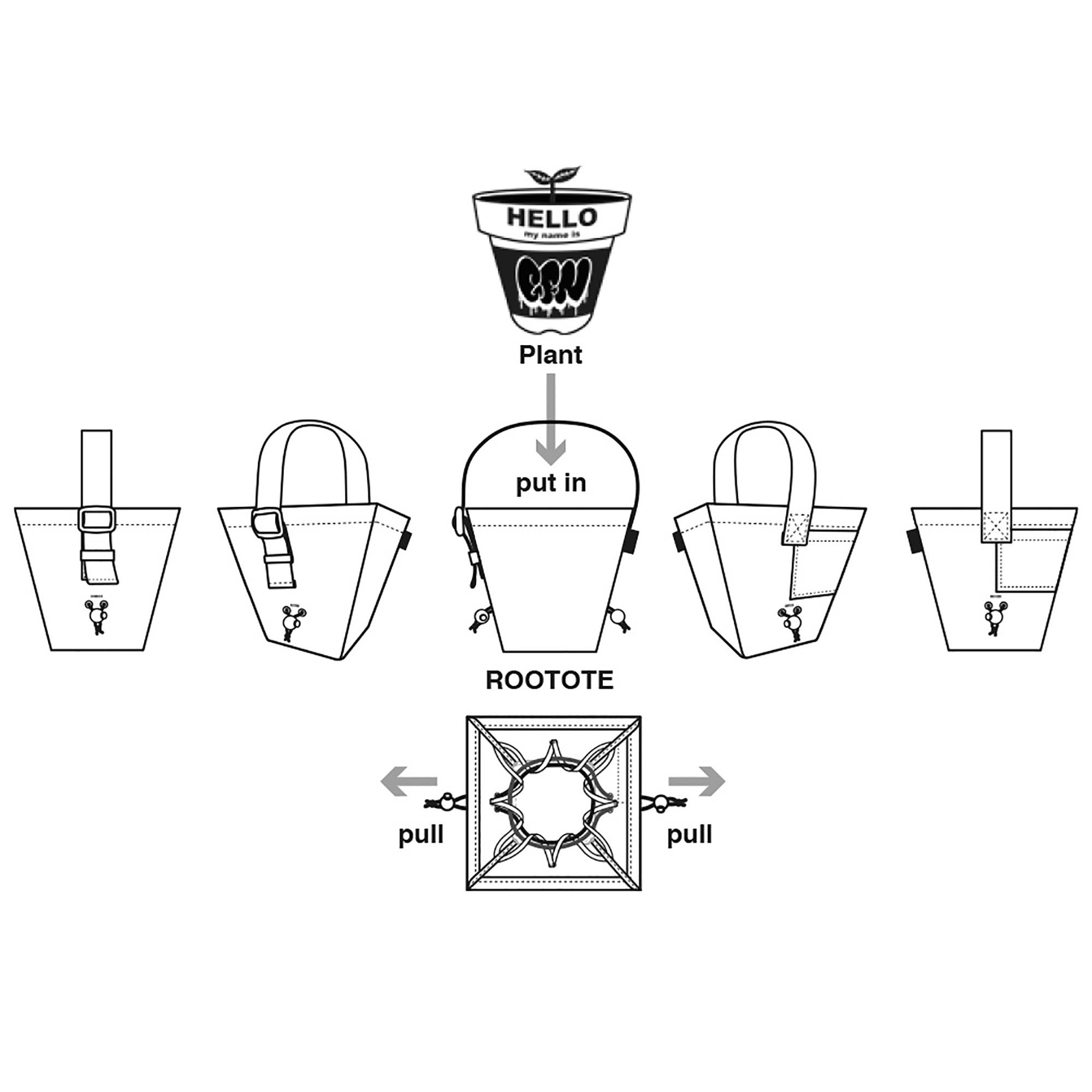 多肉植物と「PLANTA」のセット販売です。