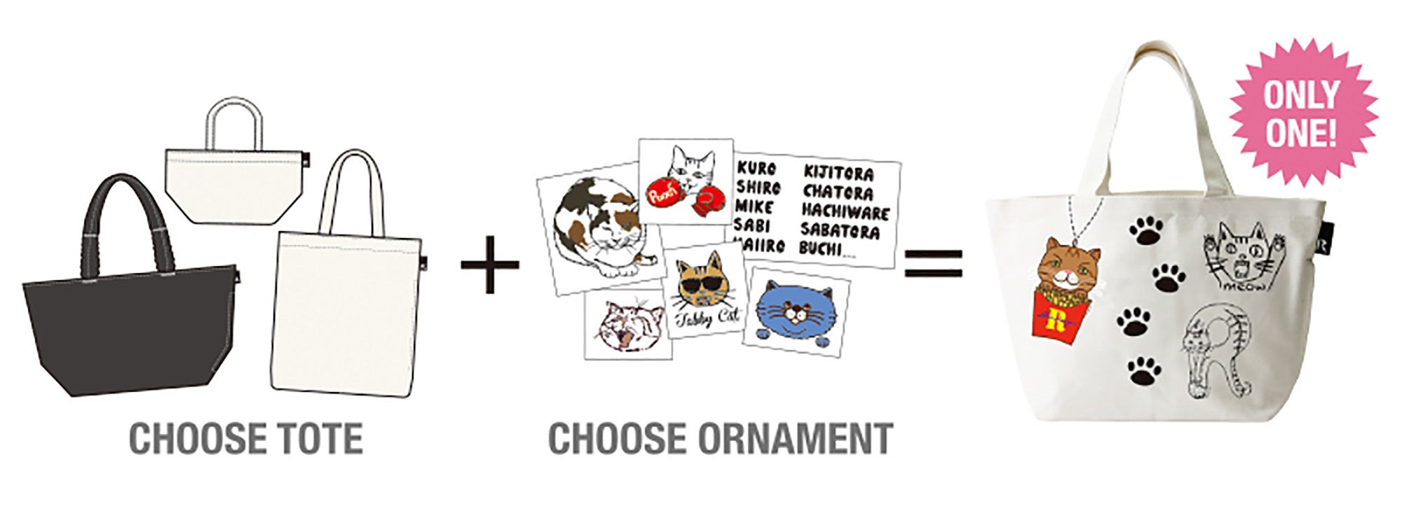お好きなトートとオーナメントを組み合わせて、世界にひとつのトートが完成！