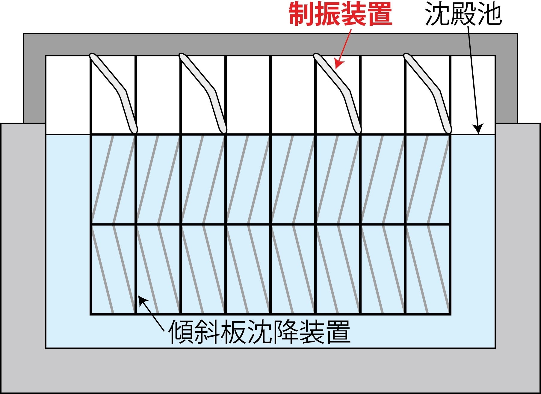 図１：制振装置の設置イメージ