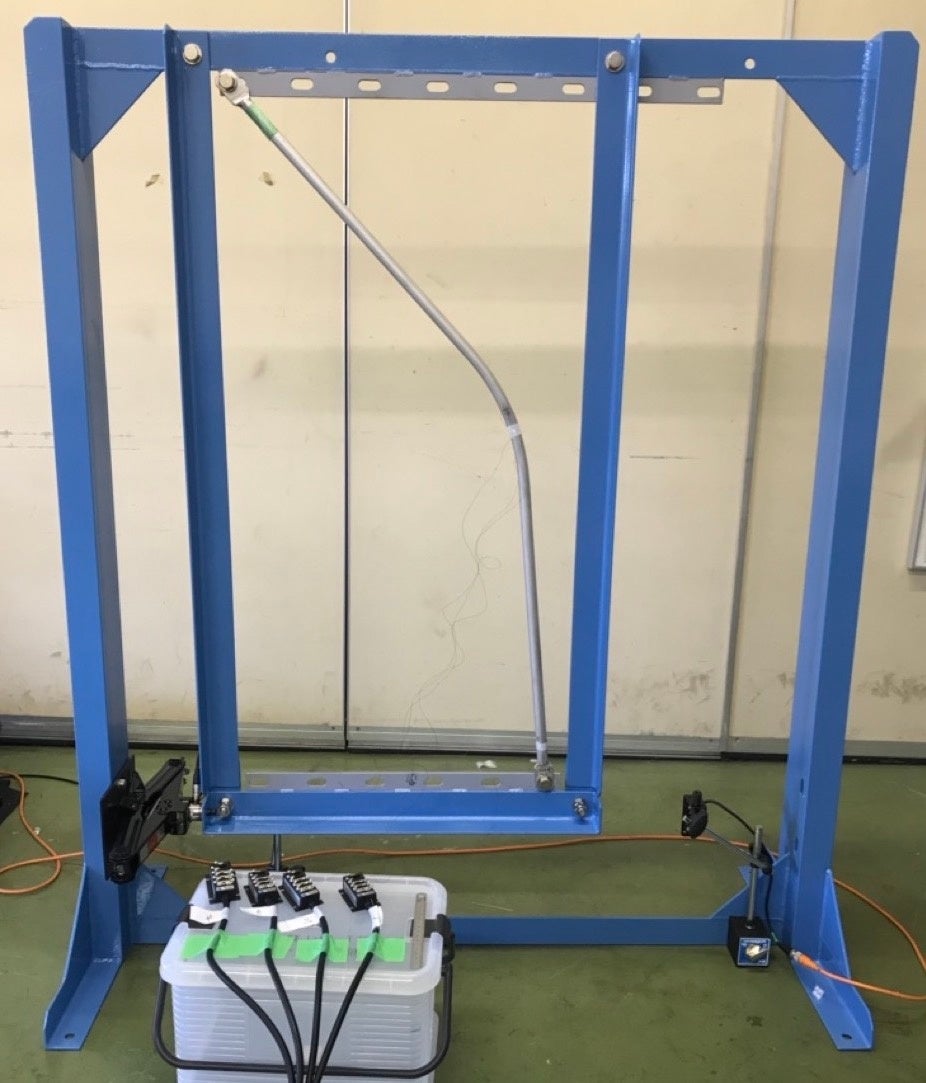 図３：実験による性能の検証