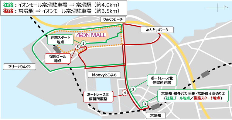 走行ルート図（市街地ルート）
