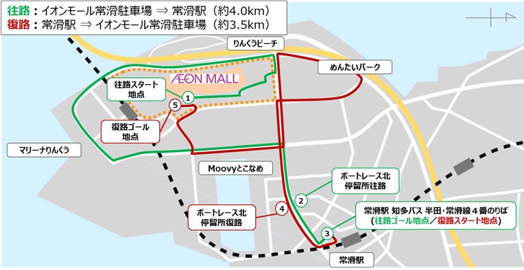 走行ルート図(市街地ルート)
