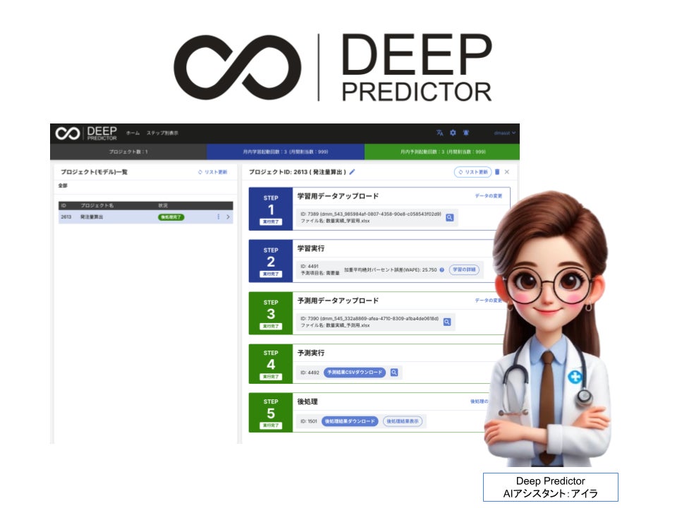 販促品のアルファがAI需要予測「Deep Predictor」を導入 「POP GALLERY」で2026年11月から本格運用予定