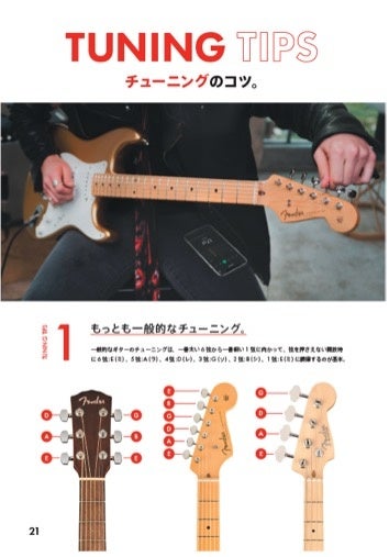 デジタルガイドブック