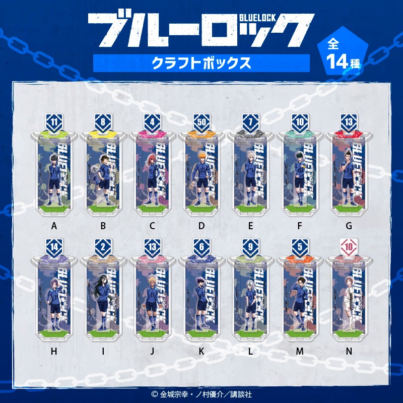 サッカー漫画 ブルーロック より原作イラストを使用したクラフトボックスや メタライズアートが新発売 株式会社プレイフルマインドカンパニーのプレスリリース サッカー漫画 ブルーロック より原作イラストを使用したクラフトボックスや メタライズアートが新発売 株式会社プレイフルマインドカンパニーのプレスリリース