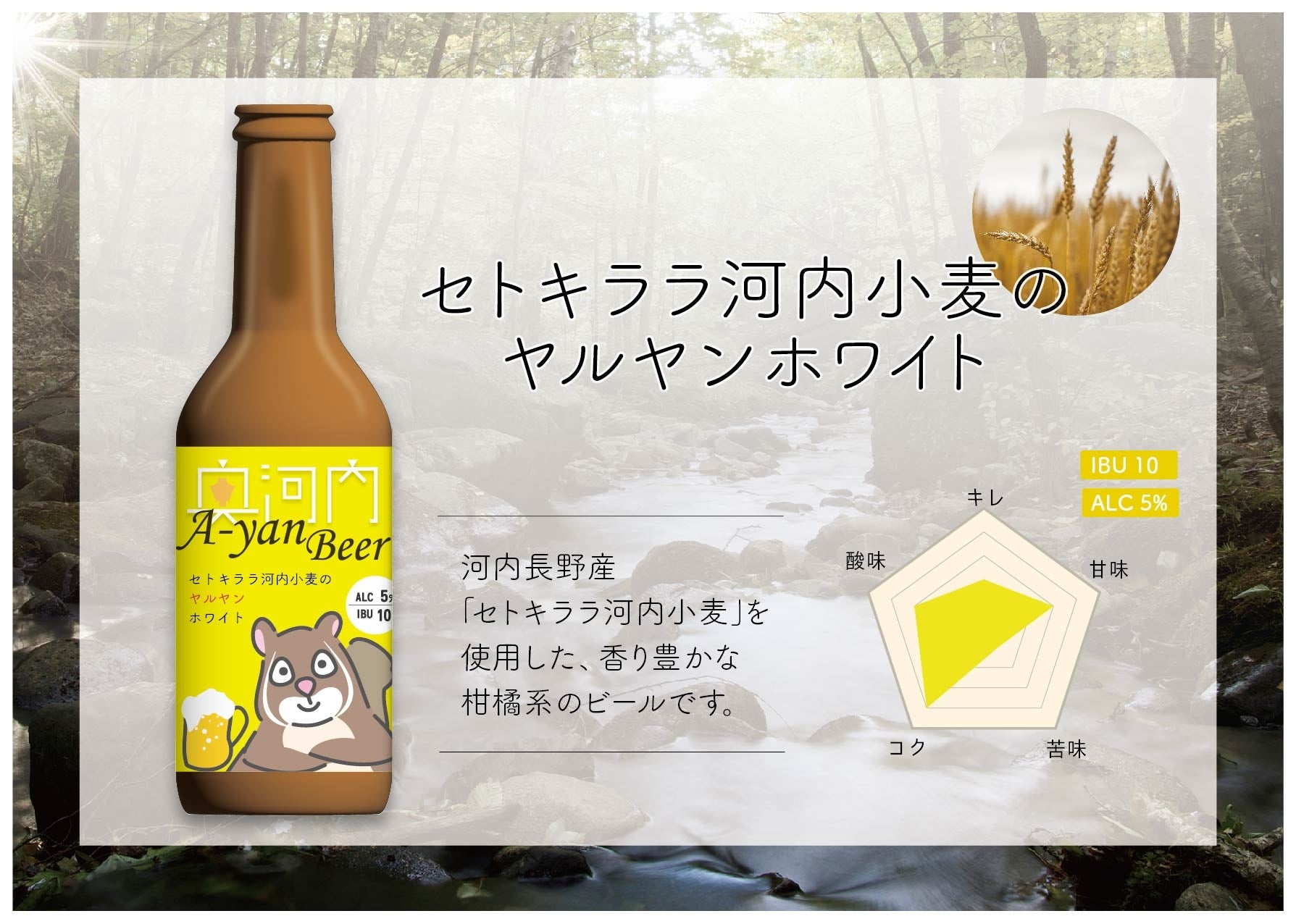 商品説明（ヤルヤンホワイト