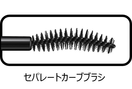 メイクアップ