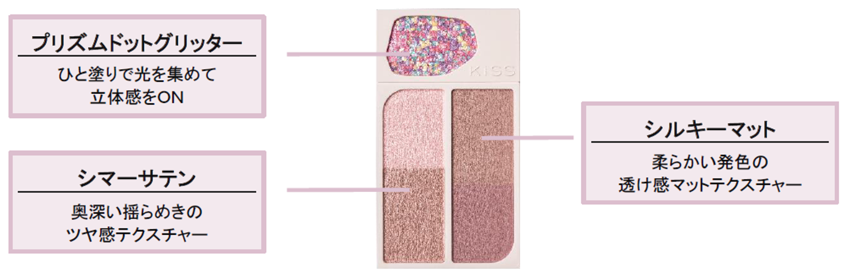 キス カクテルデイズ 全4色 2023年9月22日（金）全国発売