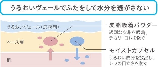 THE KISS - もちもち color_01_preview.jpg
