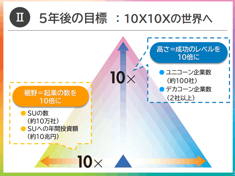 株式市場の流動性と投資家行動 : マーケット・マイクロストラクチャー理論と実証 株式市場の流動性と投資家行動: マーケット・マイクロ