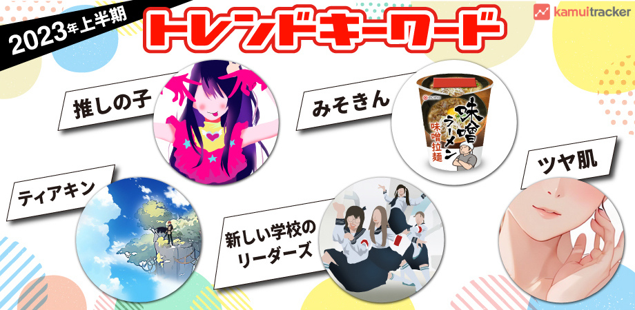 図1：2023年上半期のYouTubeトレンドキーワード