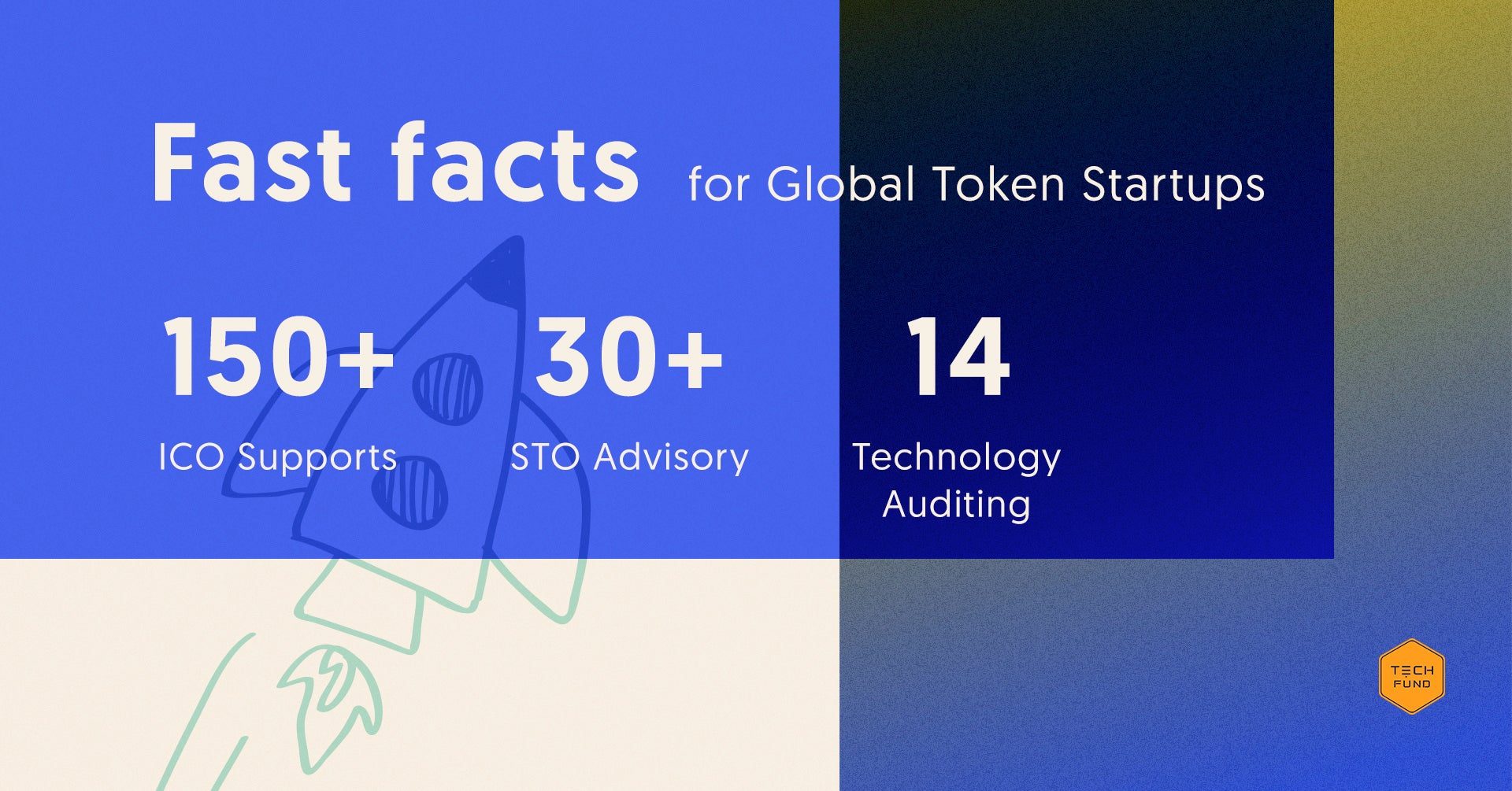 これまで150社以上のトークンスタートアップに対する ICO・STOの検討サポートの実績があります。