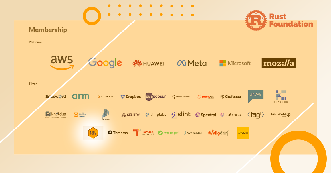 TECHFUND、GoogleやMicrosoftなどが支援するプログラミング言語「Rust」の財団へ加盟